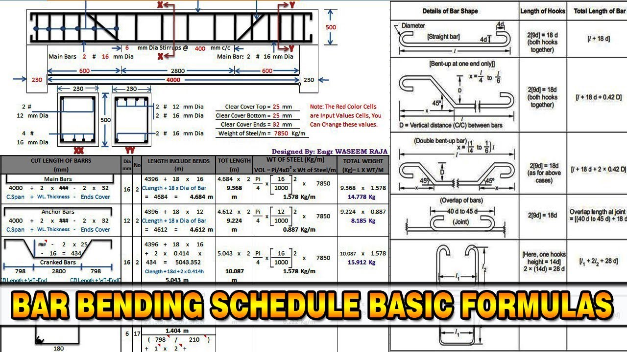 bar bending schedule formulas pdf